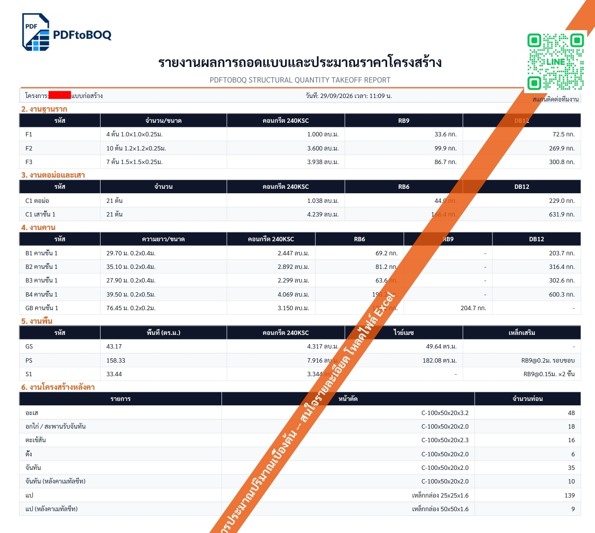 3. เล่มรายงาน PDF